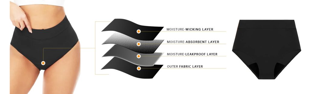 4 LAYER TECH PERIOD PANTY SWIM BOTTOM